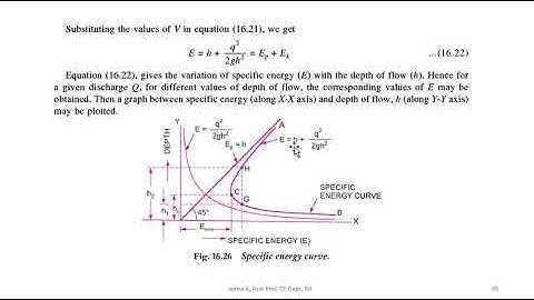 specific energy