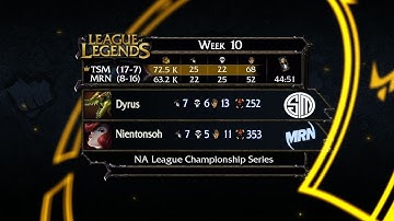 Recap: TSM v MRN - LCS 2013 NA Spring W10D1