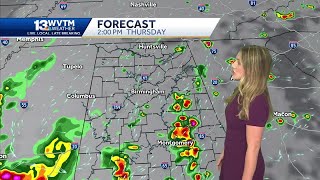 Scattered downpours return along with increasing humidity