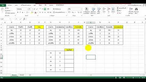 วิธีใส่สูตรคำนวณ บวก ลบ คูณ หาร ใน Excel