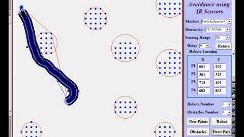 path planning with obstacle avoidance for robot navigation