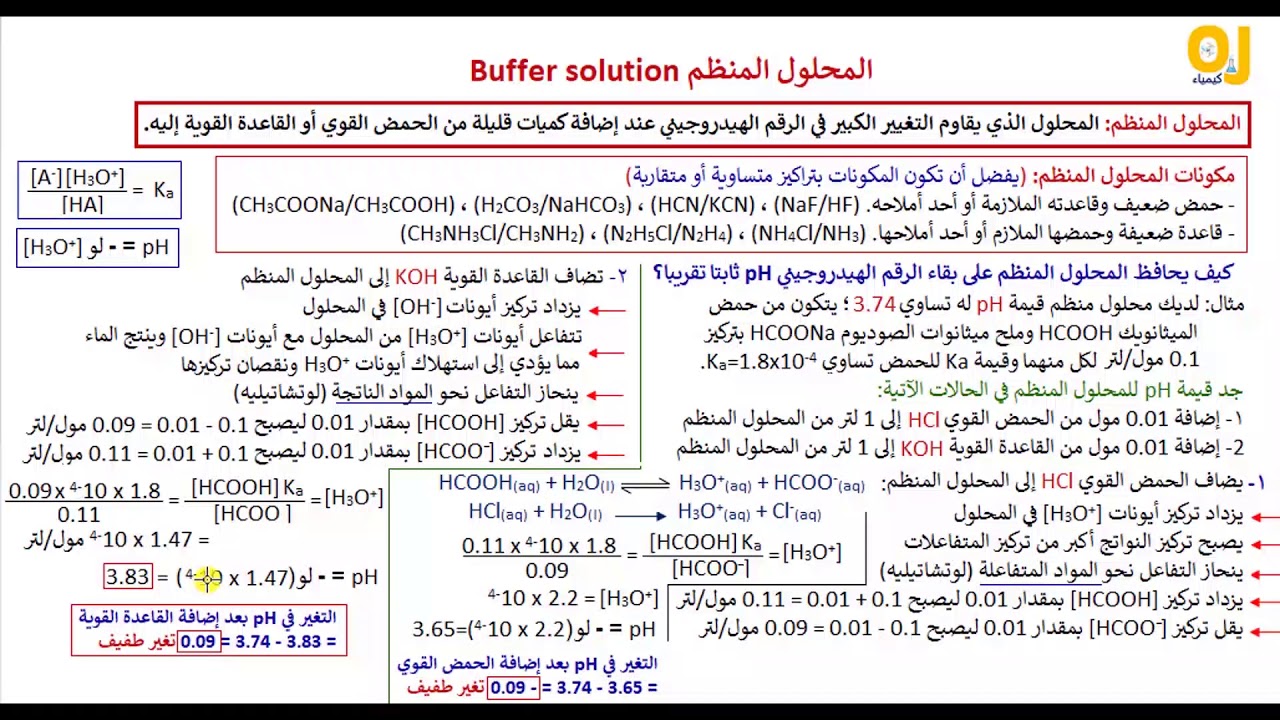 المحلول المنظم Buffer solution