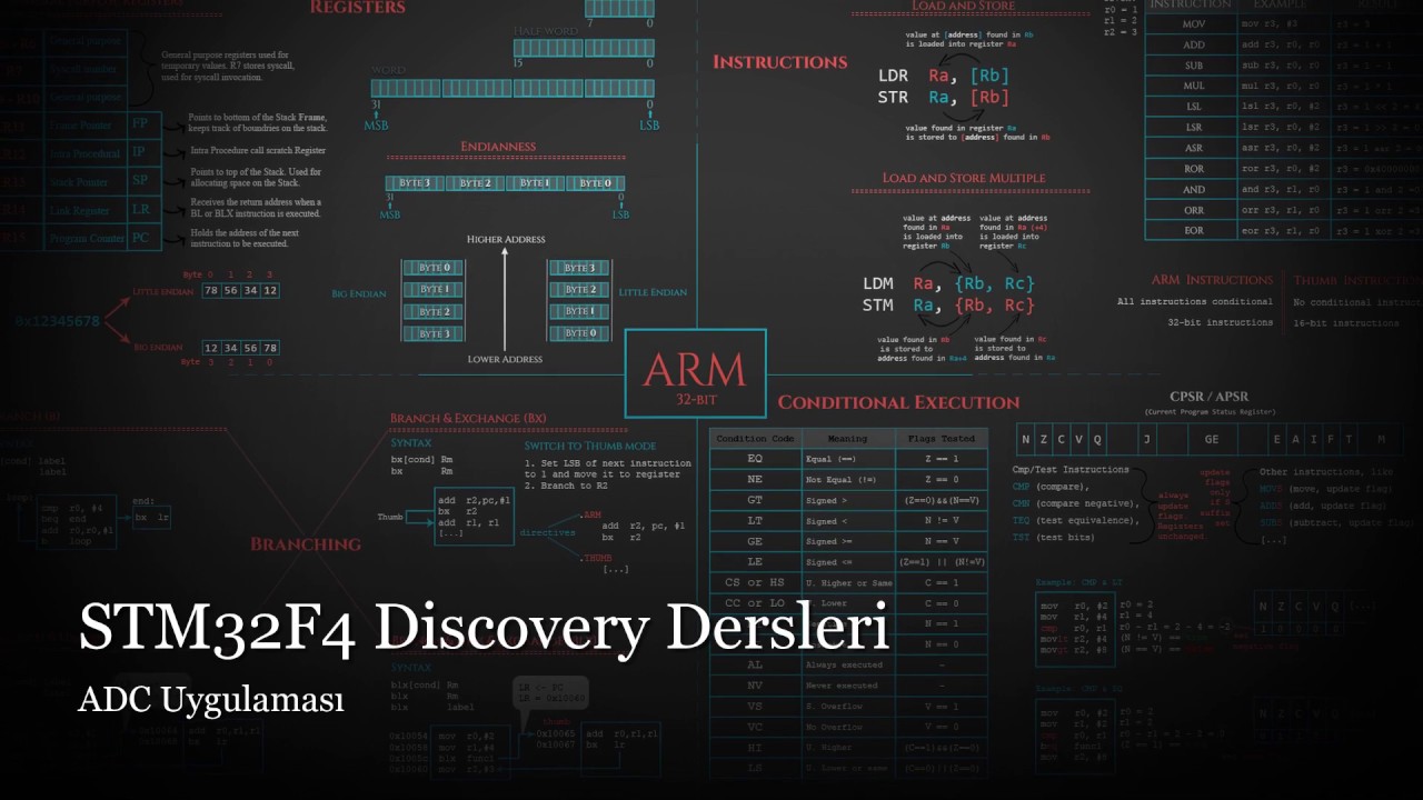 CubeMX ile STM32F4 Discovery Dersleri - #5 ADC Uygulaması