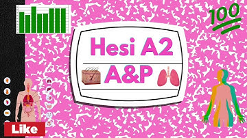 Hesi A2 A&P Review 2025-2026