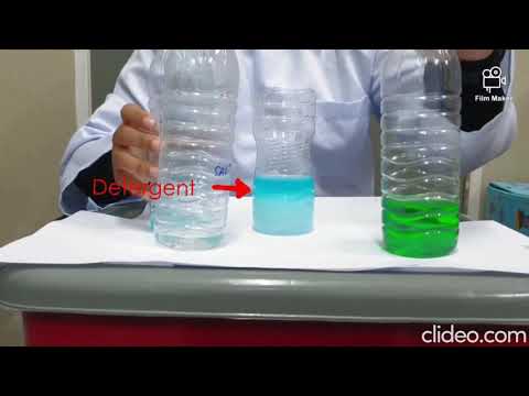 Density & Viscosity