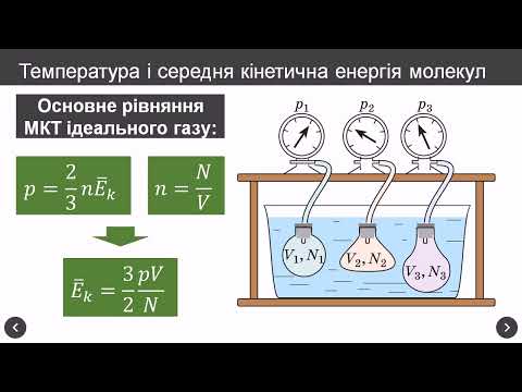 Видео: Химична промяна ли е температурата?