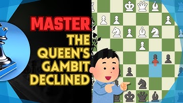 Why c5 is so Important in the Queen