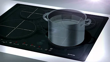 Jaká je indukčnost obou cívek?