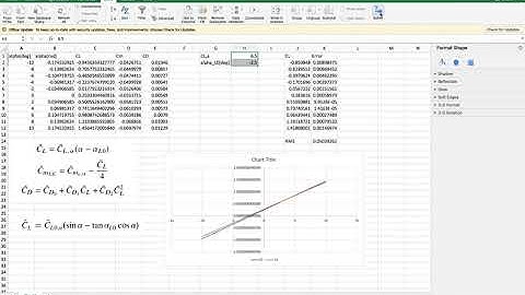 Airfoil Analysis . Vortex-Panel Method with Integral Boundary Layer . Fitting Equations to Data