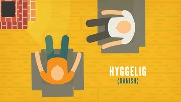 Untranslatable Words From Other Cultures