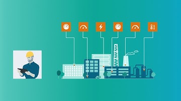 Capital asset lifecycle management