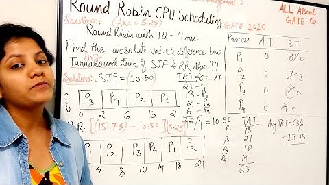 Round Robin Previous Year Gate Questions | GATE 2020 | OS QuickR Session 25