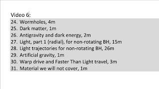 Gravitation and Black Holes part 6 of 7. Light trajectories for non-rotating black holes, and other.