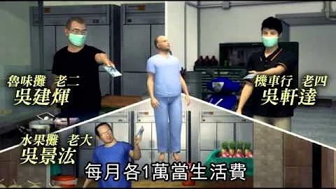 好感動！3孝子救癌父　抽籤搶捐肝--蘋果日報 20150409 - 天天要聞