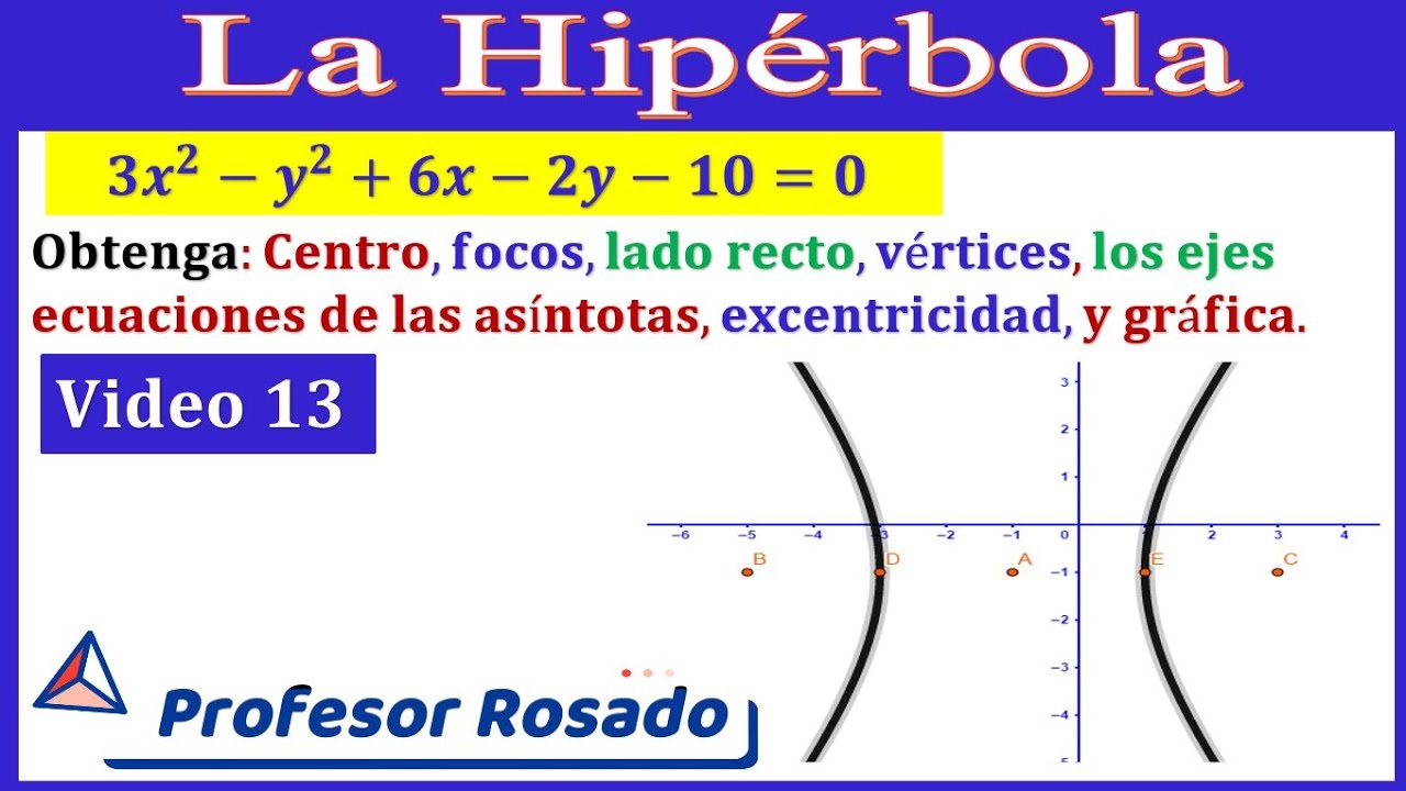La hipérbola - Centro, focos, lado Rect, vértices, ejes, asíntotas, excentricidad y gráfica |Video13