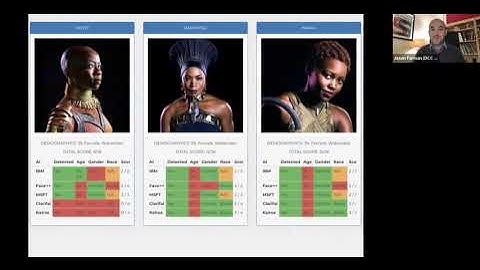 UMD Honors College - Design, Cultures, & Creativity Info Session