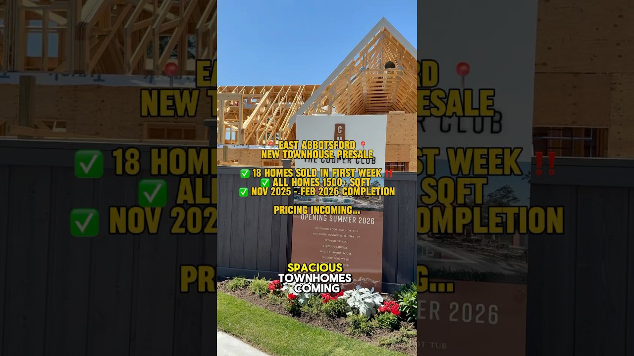 💥 Demand is HIGH! 18 Townhomes Sold in the First Week | Cooper Meadows Presale in Abbotsford, BC!