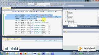 Celebrity The ASP.NET Simple Chart Control (Data via Code) Wealth