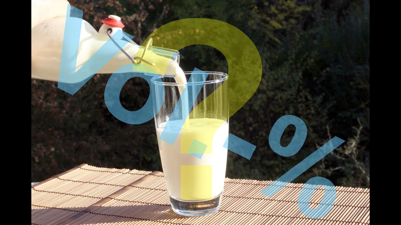 How much alcohol contains milk kefir? YouTube