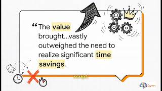 real ROI of automation