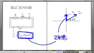 高校物理解説講義：｢ＲＬＣ直列回路｣講義２