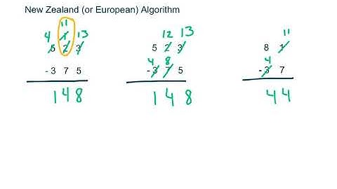 Math 122 - Alternative Algorithms for Subtraction