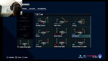 MADDEN 21: ARIZONA CARDINALS PLAYBOOK AUDIBLES