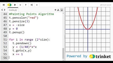 Python Day 10: Graphing the Equation Algorithm