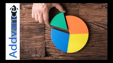 Pie Charts | GCSE Maths | Addvance Maths 😊➕