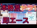 #5 ドラフトのみでペナントを制す パワプロ2018 実況