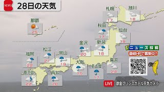 4月28日の天気
