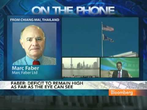 Marc Faber on Treasuries & US Stocks - Dec. 9, 2010