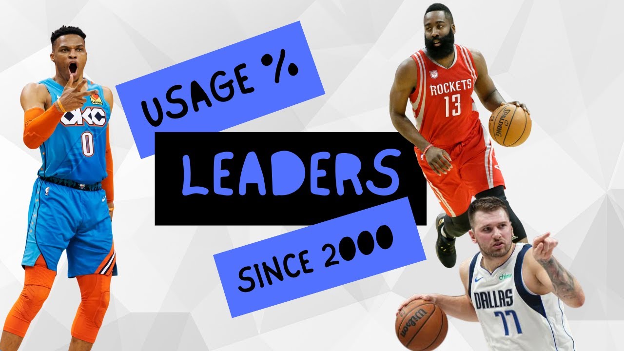 The Most INSANE Usage Seasons Since 2000 | New Series Premiere