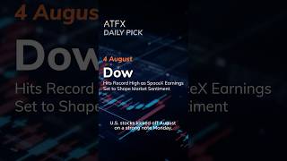 Dow Jones Analysis: US30 hits record high as SpaceX earnings set to shape market sentiment | ATFX