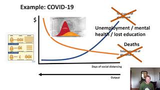 Optimal pollution model lecture