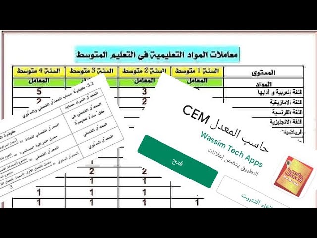 هذه معاملات المواد /كيف تحسب للمعدل؟/تطبيق لحساب المعدل /محمد أبو شاكر لعبودي