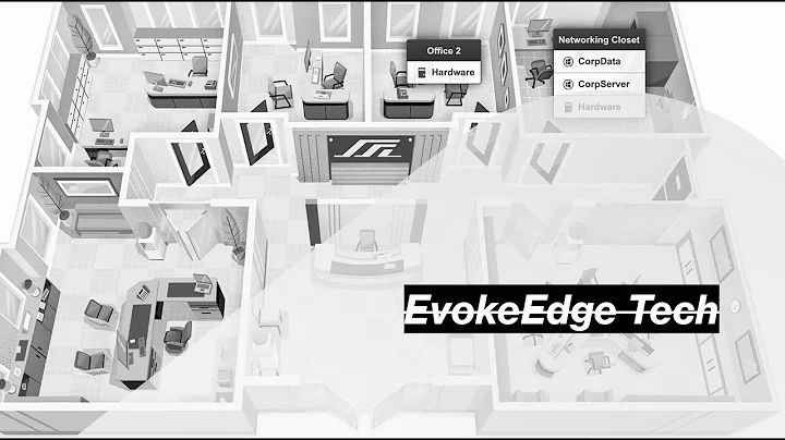 TestOut LabSim: Disable Inheritance