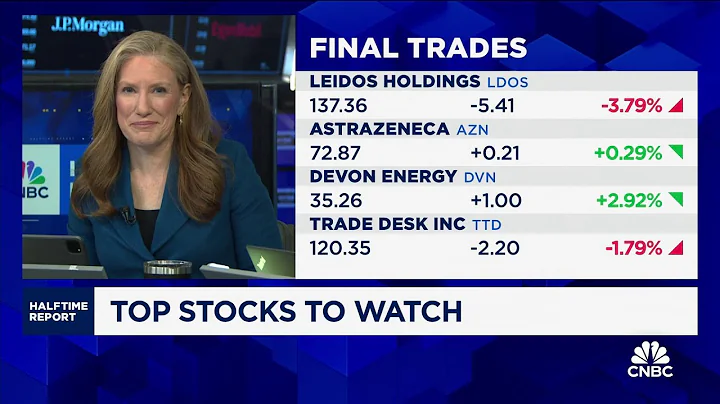 Final Trades: Trade Desk, Leidos Holdings, Astrazeneca and Devon Energy