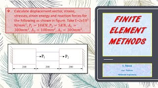 Celebrity 1-D stepped bar element problem with solution Profile