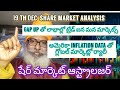 19 Dec 2025 share market analysis #swing #investment #nifty #banknifty #trading #gapupstrategy 