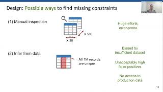 ASPLOS'23 - Session 5A - Protecting Data Integrity of Web Applications With Database Constraints Inf