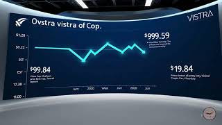 Vistra Stock Ysis 60% Rally And Future Price Outlook Elliott Wave Insights