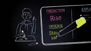 Tools for Teaching Science: Predict, Explain, Observe, Explain (PEOE)