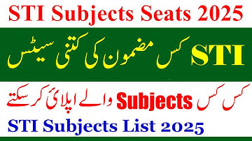 STI Jobs 2025 Subjects Lists | School Teaching Internees STI Jobs 2025 | STI Jobs Subjects | STI