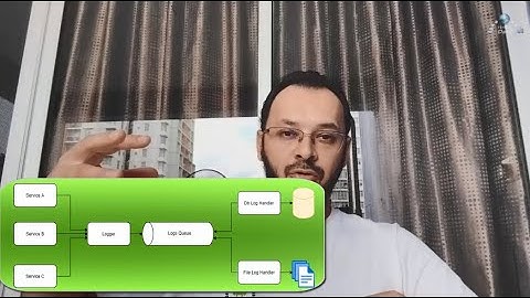 Performance (tizim tezligi) haqida