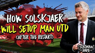 How Solskjær Will Set Up Man Utd When The Premier League Returns