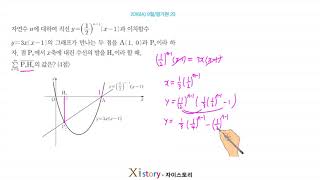 11-B-28/자이스토리/미적분/2016(A) 9월/평가원 20