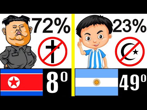 LOS 50 PAÍSES MÁS ATEOS DEL MUNDO @Criticalandia