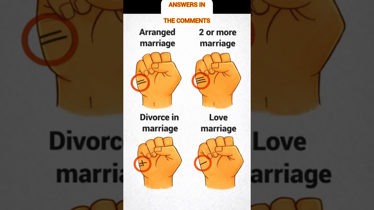 😵🧠WHAT IS YOUR STATUS😵🧠