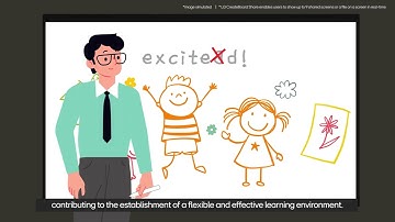 LG CreateBoard Share: LG’s Wireless Screenshare Solution